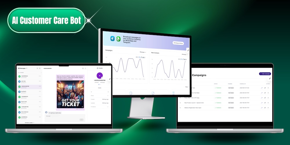 AI Customer Care Bot Dashboard