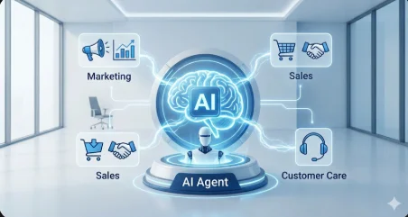 AI Agent là gì? Cẩm nang toàn diện về Tác nhân AI cho Doanh nghiệp (2026)
