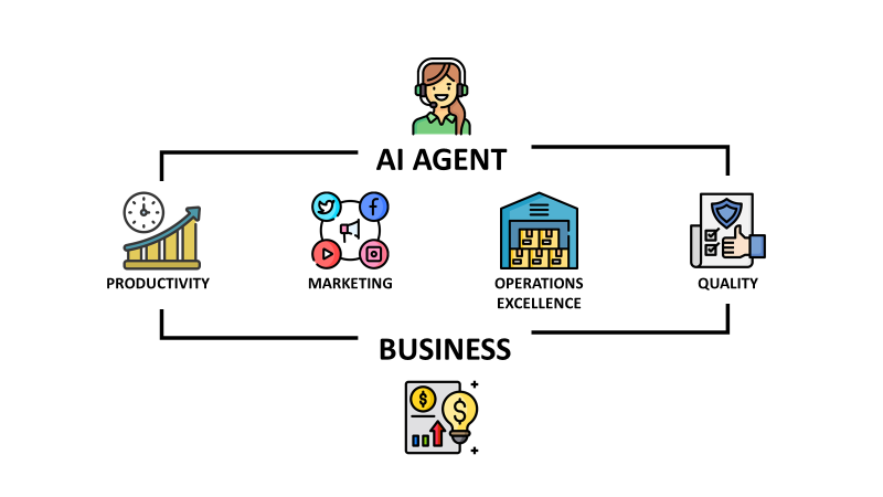 https://towardsdatascience.com/wp-content/uploads/2025/05/temp.png